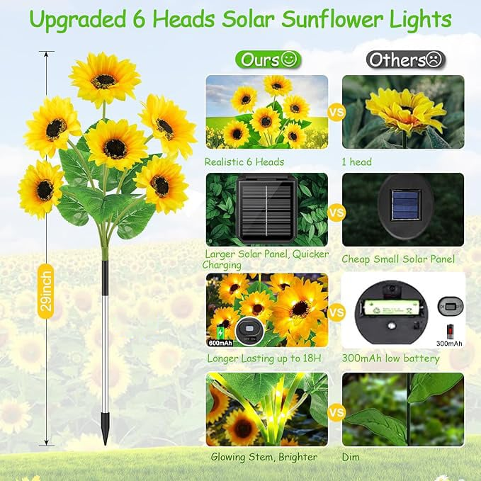 🌻Special Summer Sale 49% OFF - 🌞Solar LED Sunflower Garden Lights