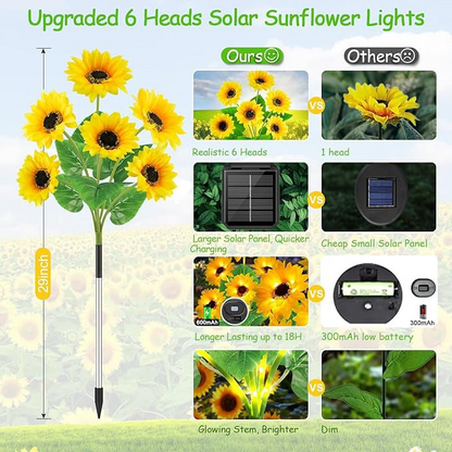 🌻Special Summer Sale 49% OFF - 🌞Solar LED Sunflower Garden Lights