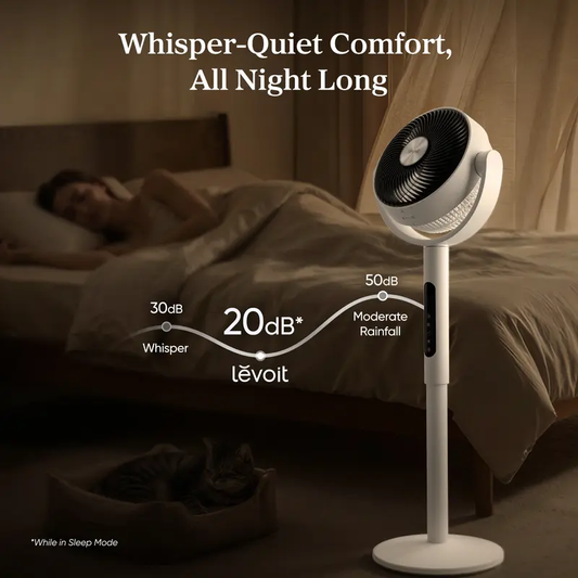 LEVOIT Corebreeze Standing Oscillating Circulator Fan for Home - 9-Speed DC Motor, 908CFM Airflow, 82ft Range, 20dB Silent Operation, Remote, Sensor Timer, Pedestal & Tabletop Modes, Portable, DealsForYouDays