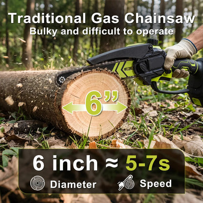 Brushless Mini Chainsaw - Cordless Electric Saw for Wood Cutting