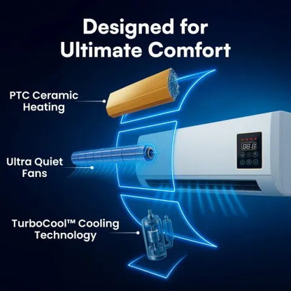 Two-in-one wall-mounted air conditioner