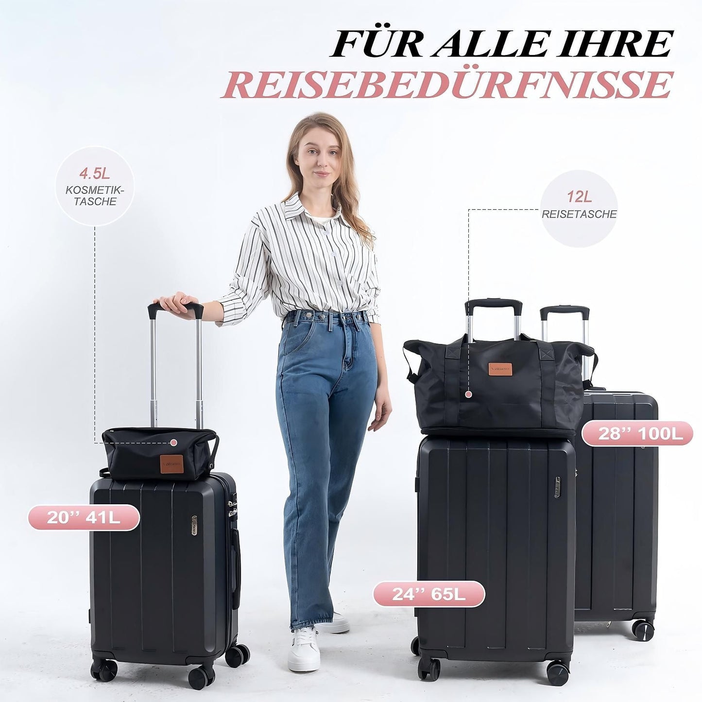 Koffer-Set (20", 24", 28") Trolley-Set 5-teilig Reiseset Rollenkoffer