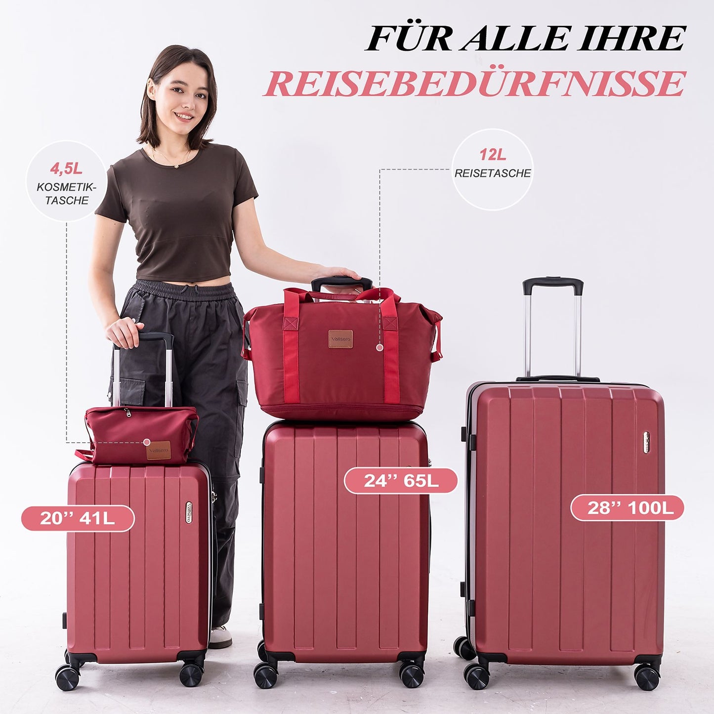 Koffer-Set (20", 24", 28") Trolley-Set 5-teilig Reiseset Rollenkoffer