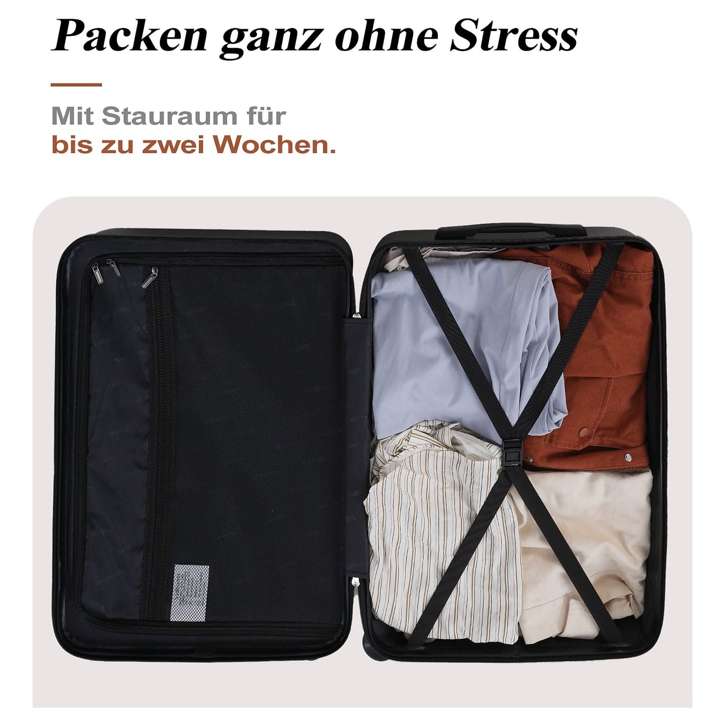 Koffer-Set (20", 24", 28") Trolley-Set 5-teilig Reiseset Rollenkoffer